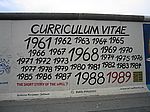 East Side Gallery